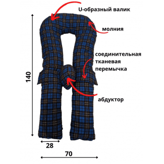 П-образная подушка для позиционирования детей с ДЦП СТЛ в Ростове на Дону
