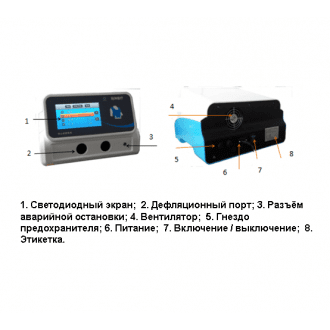 Виброперкутор Ventum Vest Vibration YK-800 в Ростове на Дону