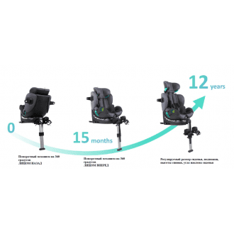 Детское автомобильное кресло ДЦП K.I.T Tech Nuvola Car Seat в Ростове на Дону