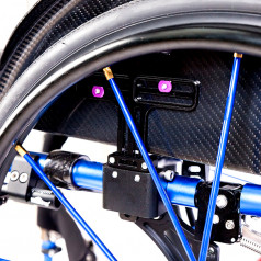 Боковые щитки
