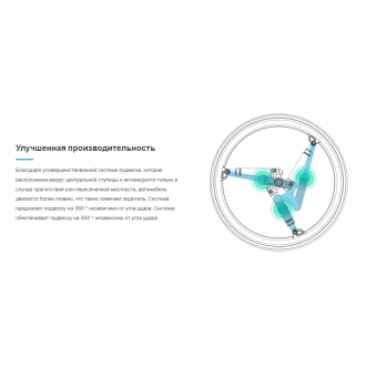 Колёса с амортизаторами для кресло-коляски SoftWheel в Ростове на Дону