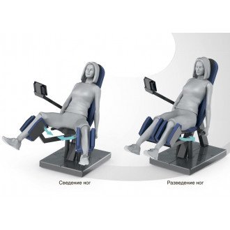 Тренажёр механотерапевтический для ног Hur Rehabilitation 5520  в Ростове на Дону