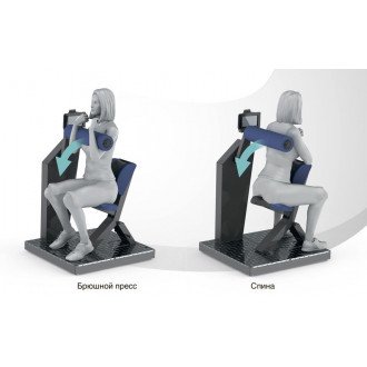 Тренажёр механотерапевтический для мышц пресса и спины Hur Rehabilitation 5310 в Ростове на Дону