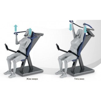 Тренажёр механотерапевтический для мышц груди, спины и рук Hur Rehabilitation 5120 в Ростове на Дону
