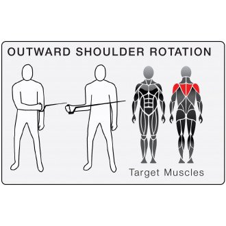 Тренажер механотерапевтический David Shoulder Concept M62 многофункциональный блок в Ростове на Дону